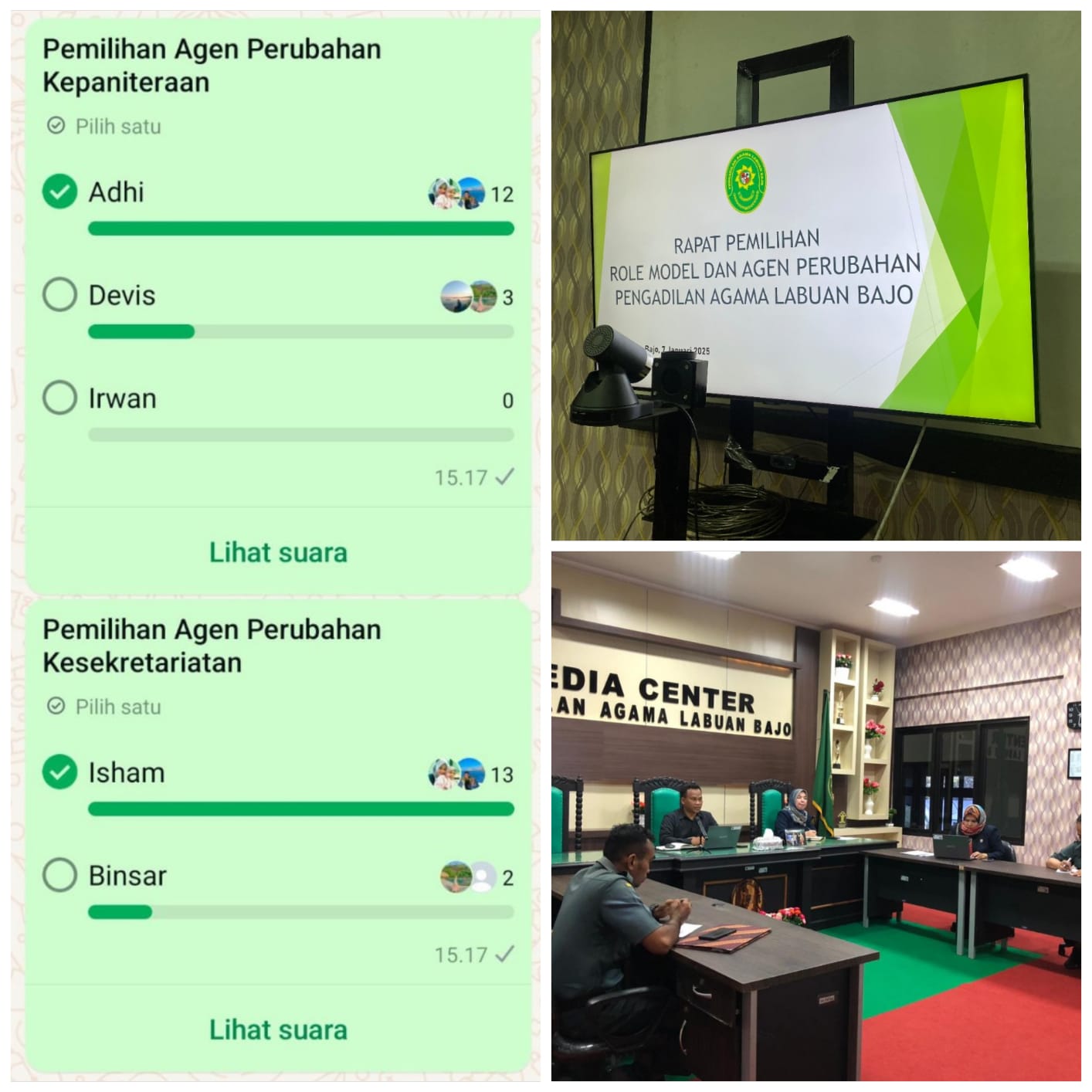 Pemilihan Role Model dan Agen Perubahan